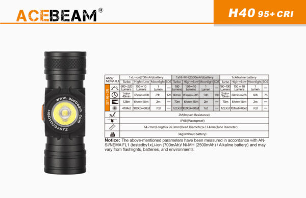 Acebeam H40 1050 Lumen Pandelampe_410018_e-home