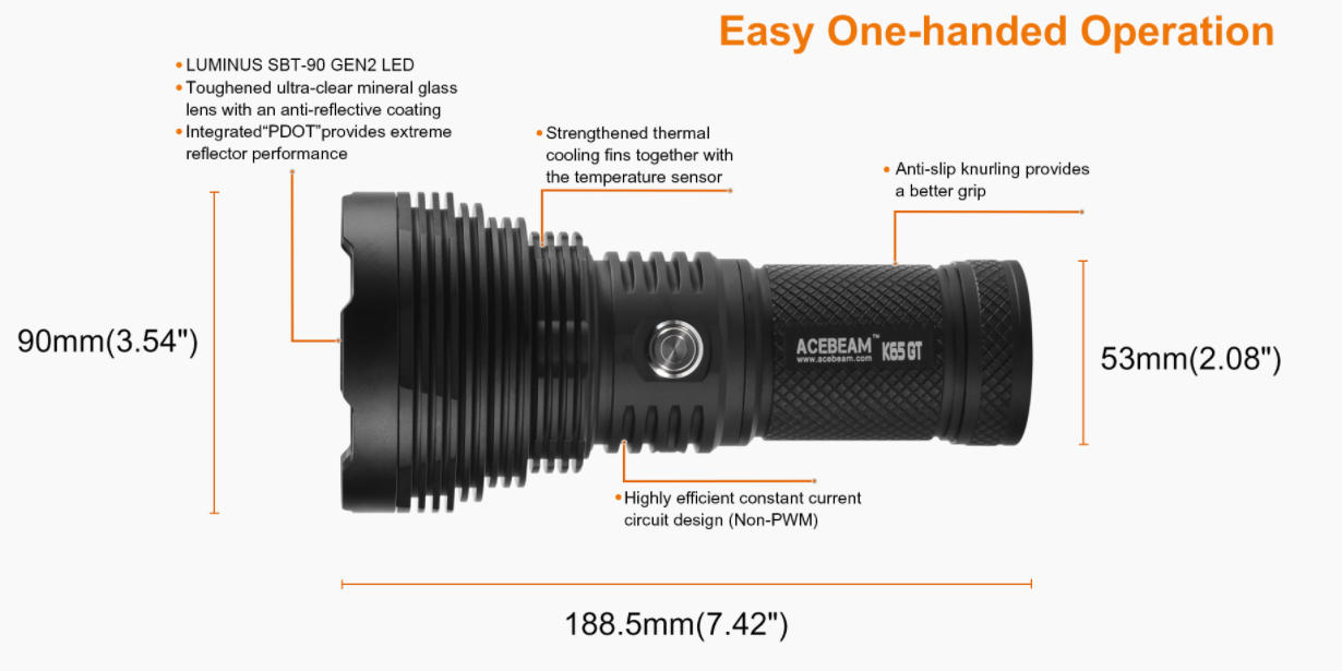 Acebeam K65 GT - Billede 3