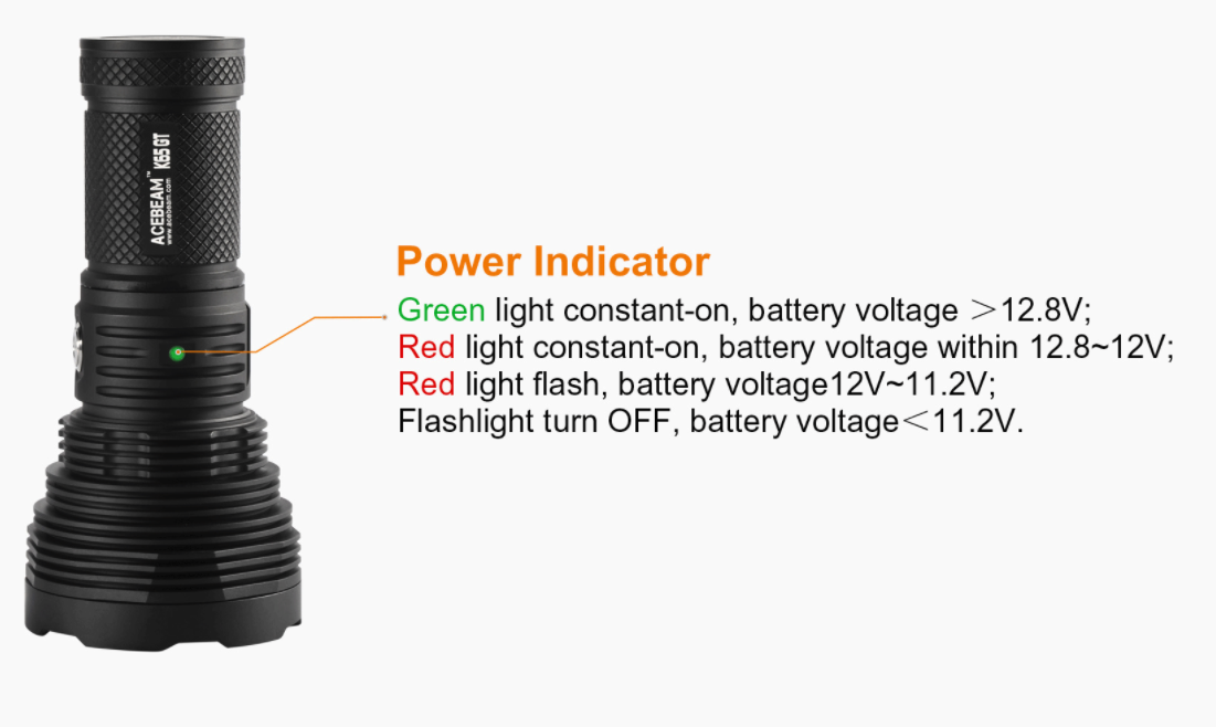 Acebeam K65 GT - Billede 6